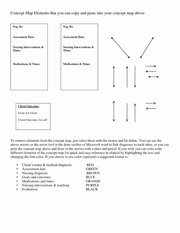 Nursing Concept Map Template Beautiful 45 Best Images About Pathophysiology Concept Mapping On Pinterest