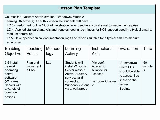 Nursing Teaching Plan Template Awesome Developing A Petency Based Curriculum