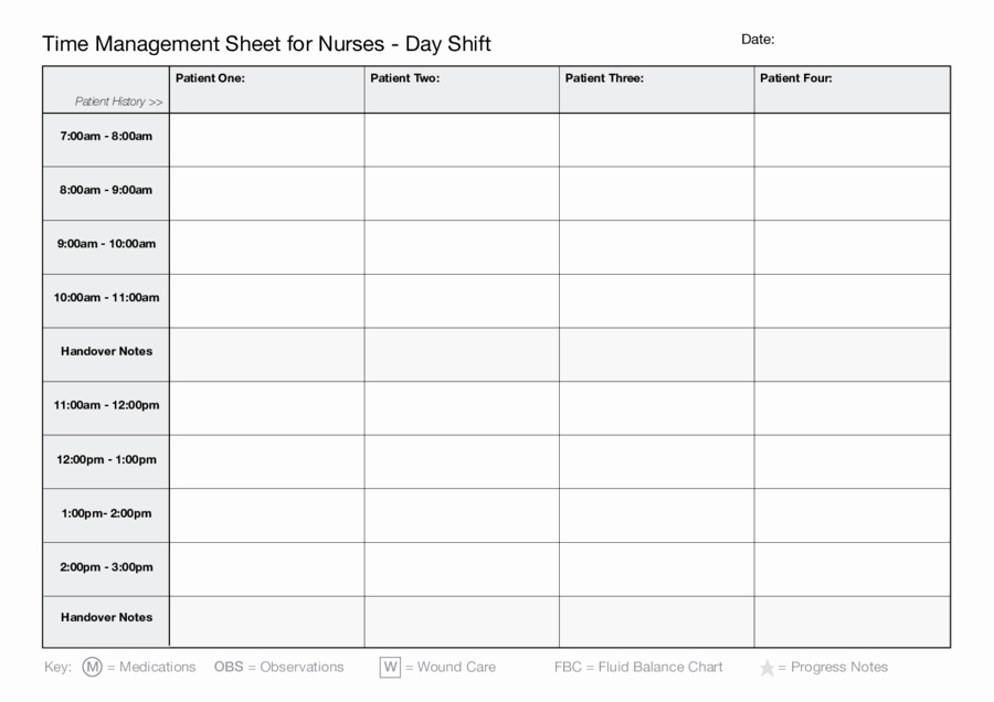 Nursing Time Management Sheet Awesome Printable Time Management Worksheets Edit Fill Sign