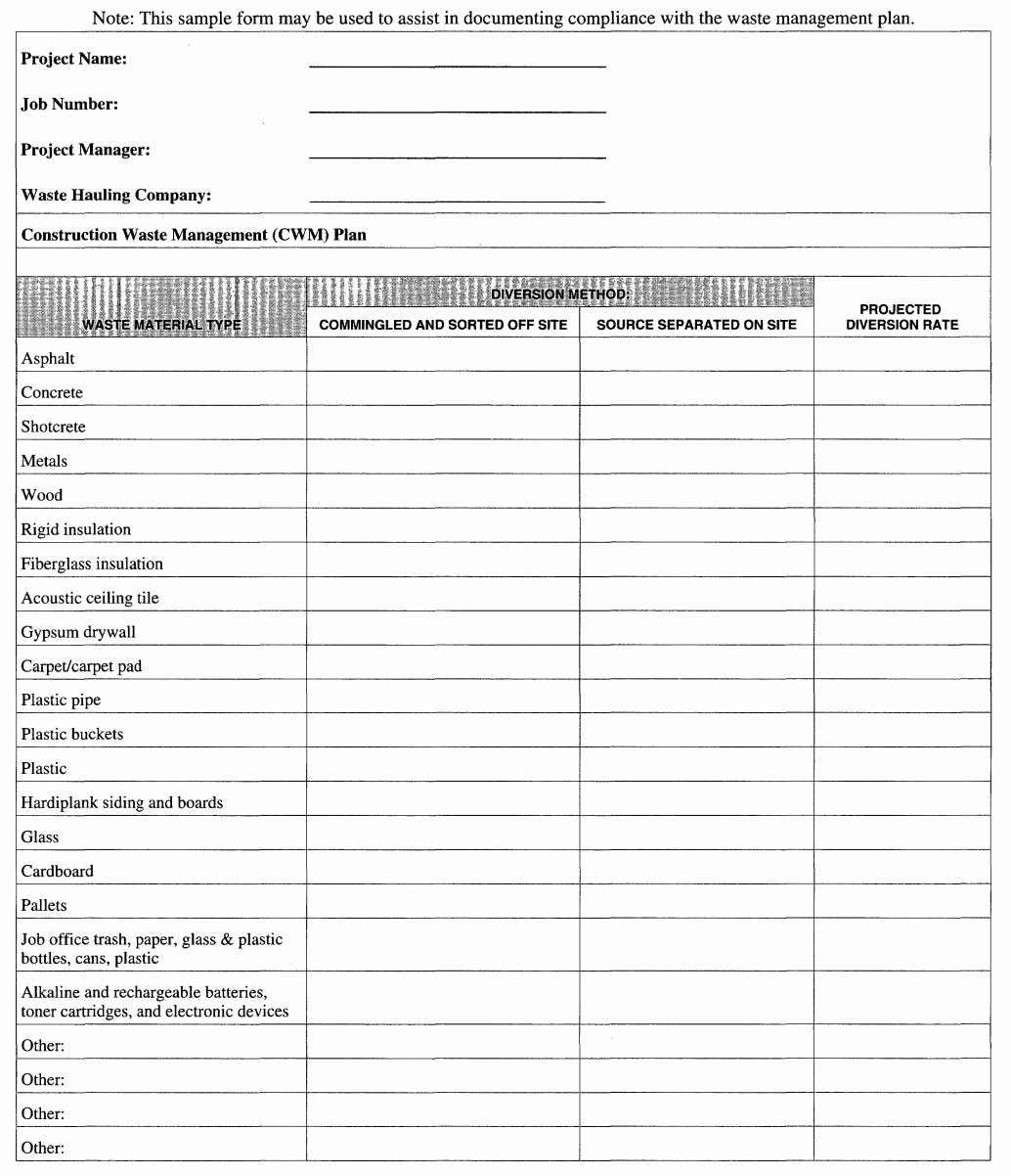 Nursing Time Management Sheet Elegant Food Worksheet Category Page 17 Worksheeto