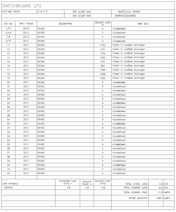 Panel Schedule Template Excel Best Of About Panel Schedules