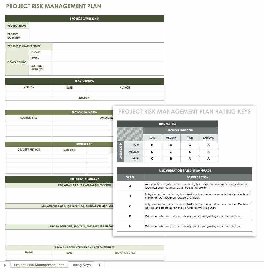 Panel Schedule Template Excel Elegant Distribution Board Schedule Template Excel – Printable Schedule Template