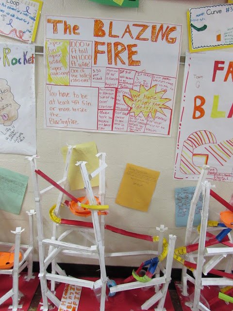 Paper Roller Coaster Blueprints Elegant Growing A Stem Classroom Building Paper Roller Coasters