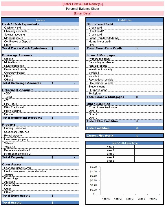 Personal Balance Sheet Template Beautiful Free Excel Template to Calculate Your Net Worth