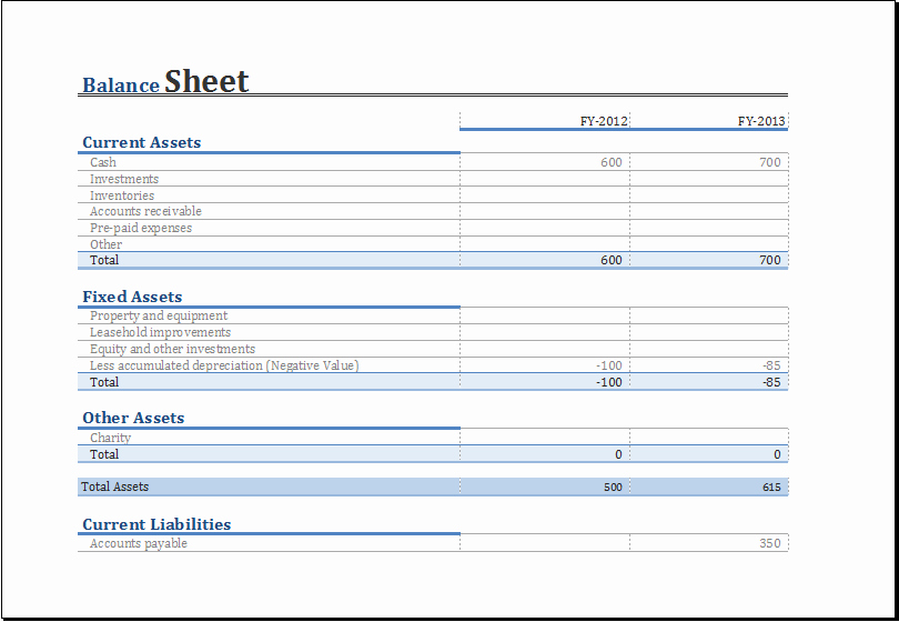 Personal Balance Sheet Template Best Of Balance Sheet Template Excel Microsoft Spreadsheet Template Excel Spreadsheet Templates