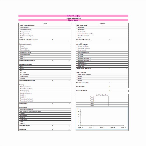 Personal Balance Sheet Template Fresh Balance Sheet Templates 18 Free Word Excel Pdf Documents Download