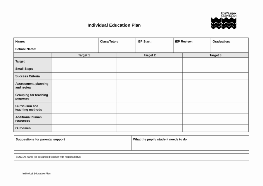 Personal Learning Plan Template Awesome 2019 Individual Education Plan Fillable Printable Pdf &amp; forms