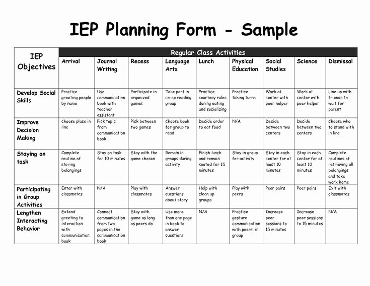 Personal Learning Plan Template Elegant Iep Iep Planning form Sample Iep Individualized Education Program Pinterest