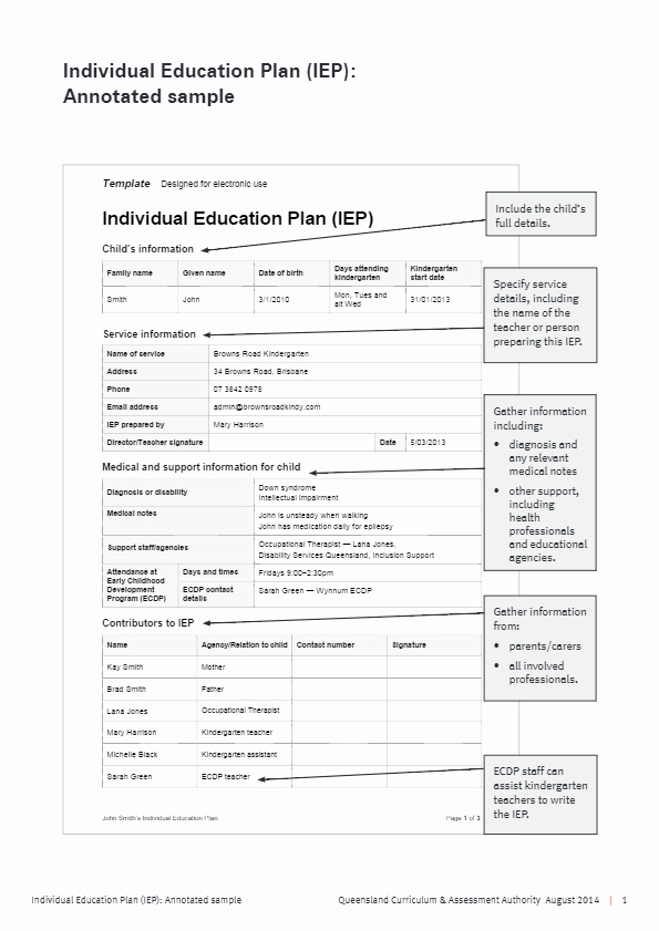 Personal Learning Plan Template Elegant Individual Education Plan Iep Annotated Sample
