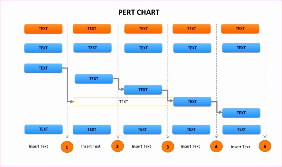 Pert Chart Template Excel Fresh 10 Excel Pert Chart Template Exceltemplates Exceltemplates