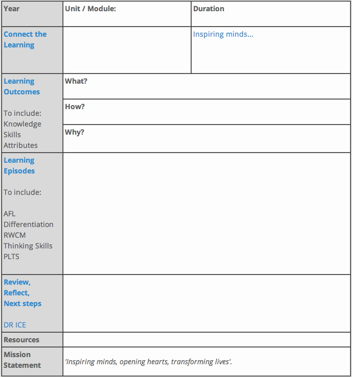 Phys Ed Lesson Plan Template Unique Best S Of Elementary Pe Lesson Plan Template Physical Education Lesson Plan Template Pe