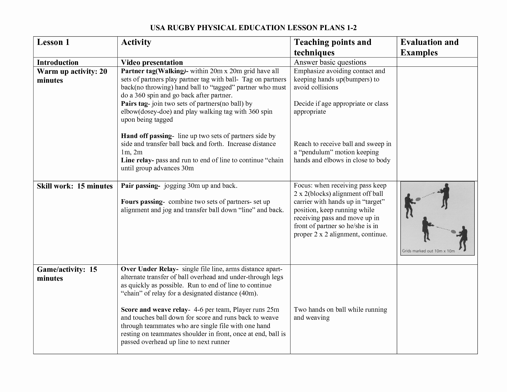 25 Physical Education Lesson Plan Templates | Business Template Example