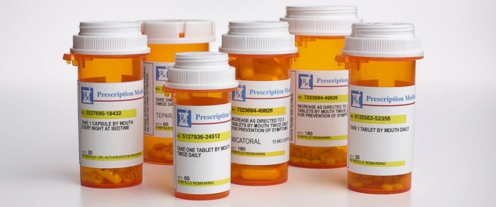 Pill Bottle Label Maker Beautiful Fda Proposes Twitter Guidelines for Prescription Drugs Abc News