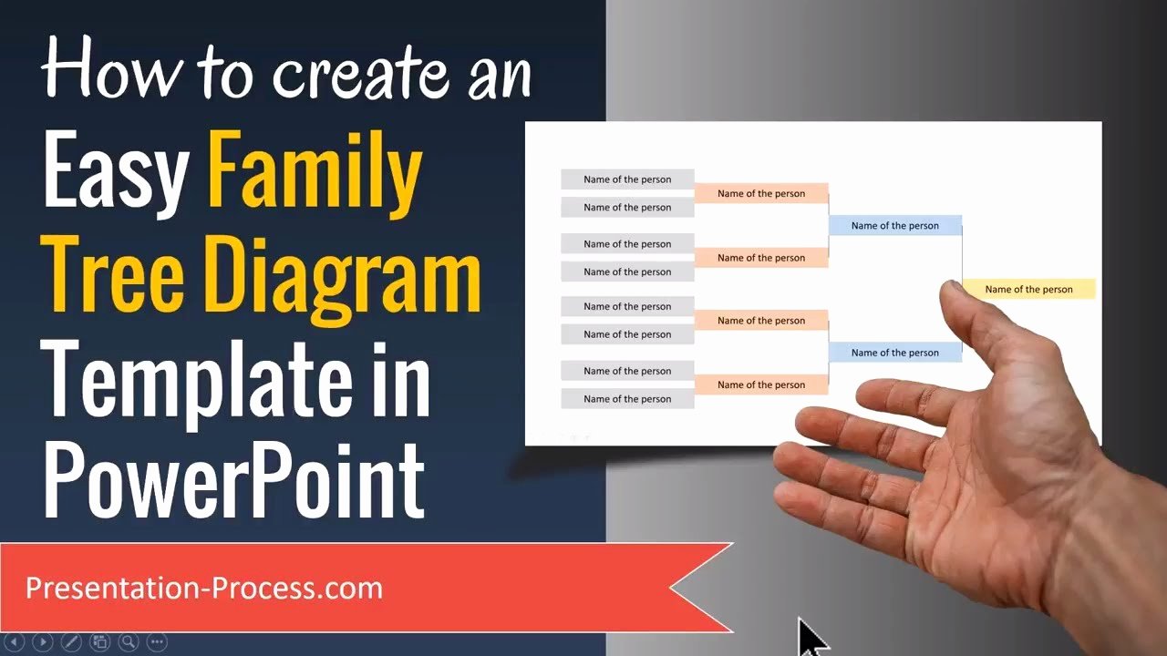 Powerpoint Family Tree Template Unique How to Create Family Tree Diagram Template In Powerpoint