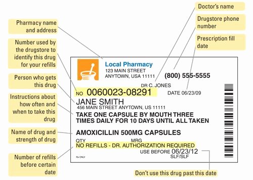 Prescription Label Template Microsoft Word Inspirational Funny Prescription Bottle Templates Line Temps Through Google Craft Ideas