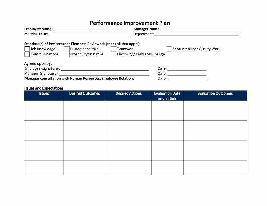 Process Improvement Plan Templates Elegant 40 Performance Improvement Plan Templates &amp; Examples