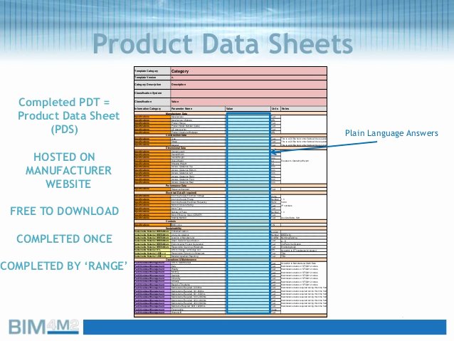 Product Data Sheet Template Fresh Product Data Templates Pdts and Cobie Bim4m2help