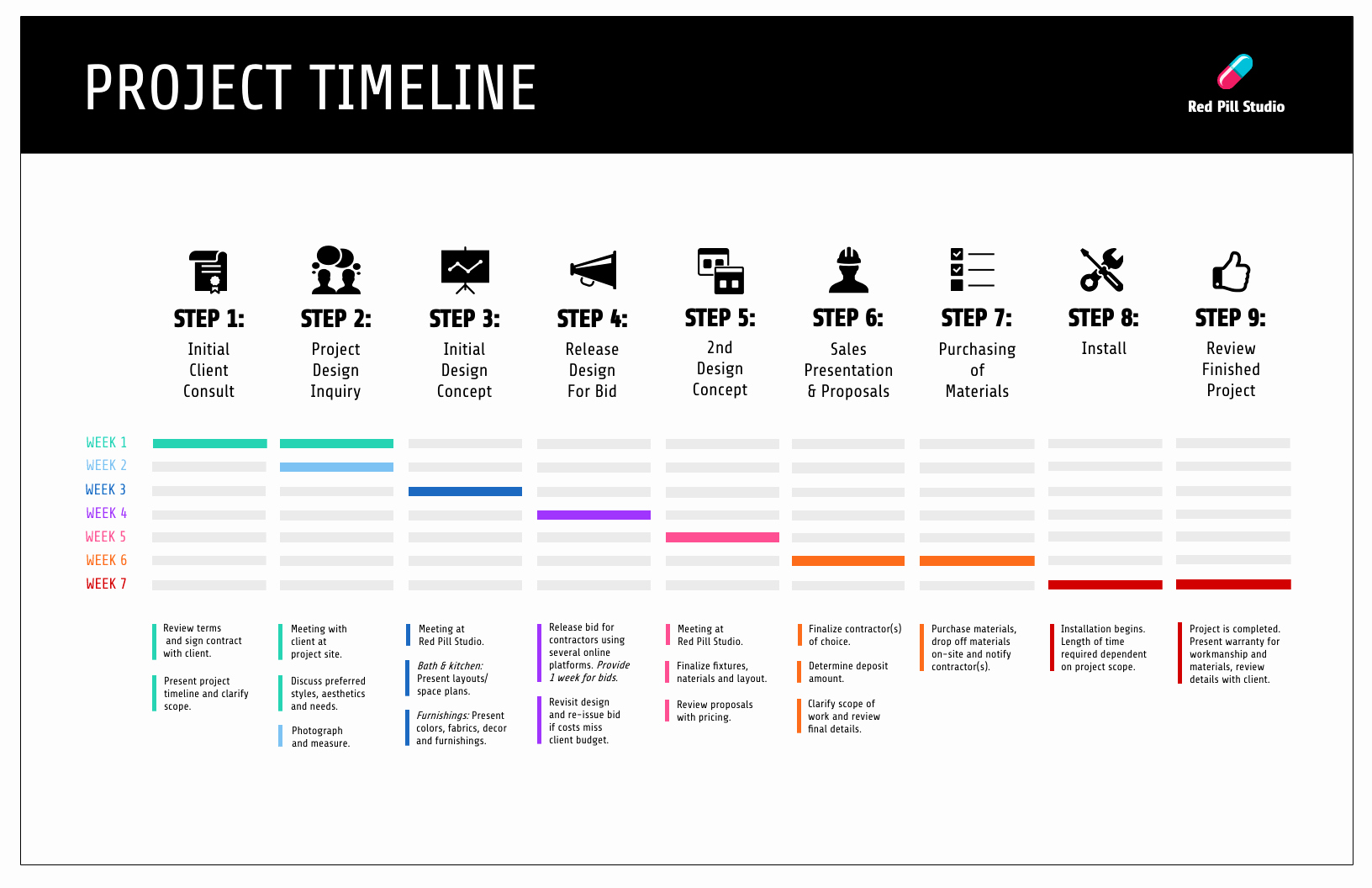 Project Execution Plan Template Beautiful 15 Project Plan Templates &amp; Examples to Align Your Team