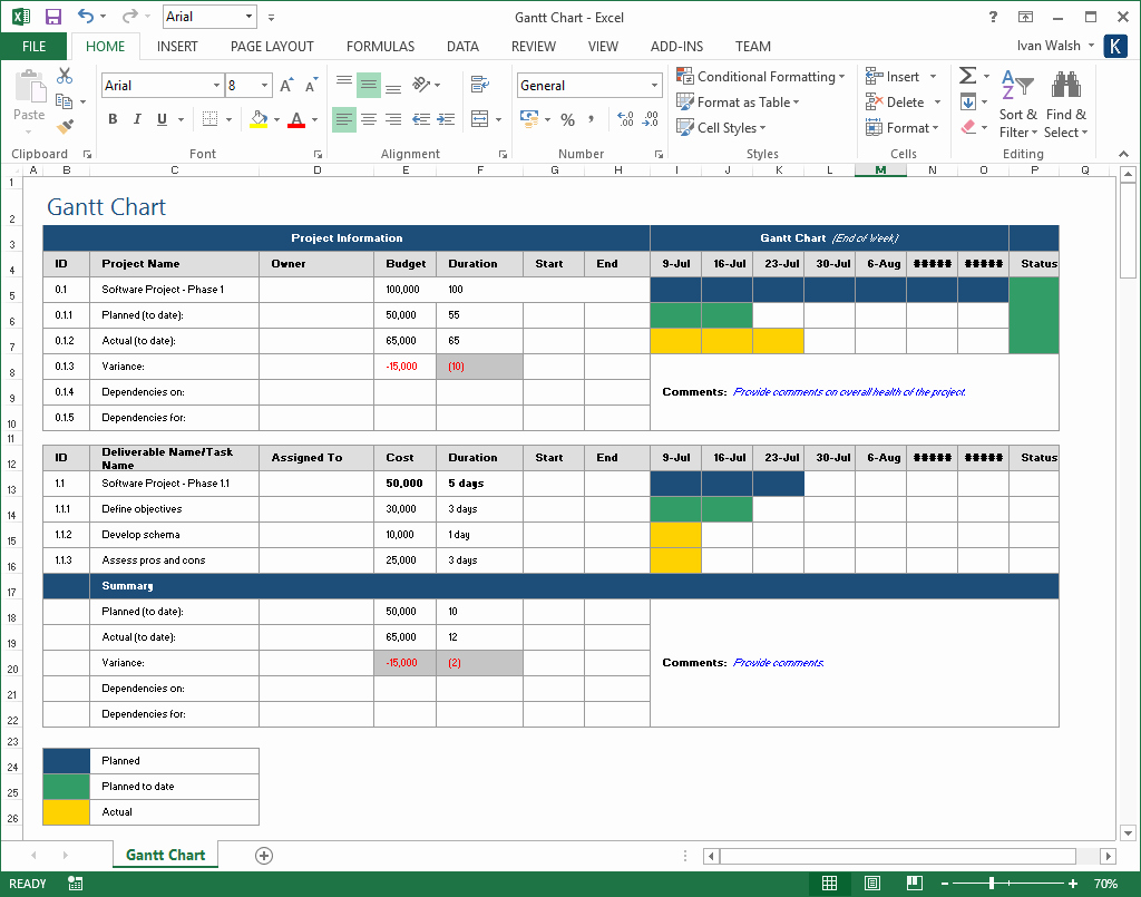 Project Execution Plan Template Inspirational Templates for Excel – Templates forms Checklists for Ms