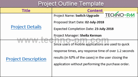 Project Outline Template Word Unique Project Outline Template Word with An Example Project