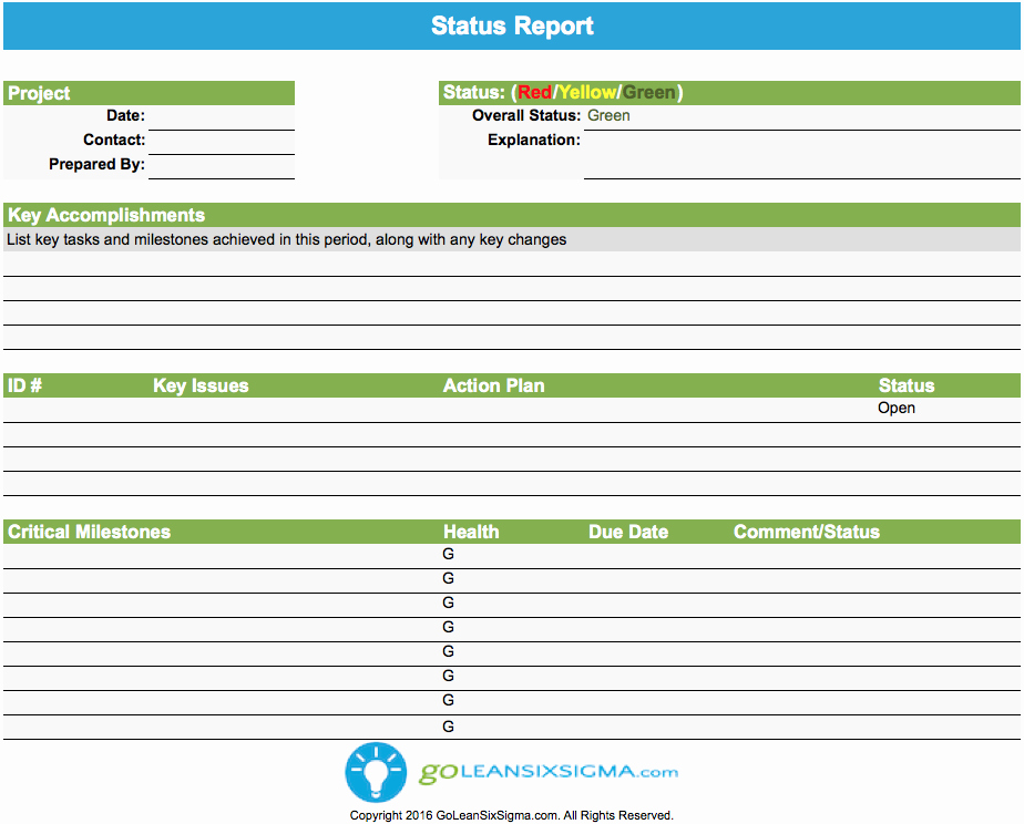 Project Status Report Example Unique Status Report Goleansixsigma