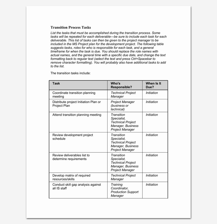 Project Task List Template New Project Task List Template 14 to Do Lists for Word Excel Pdf format
