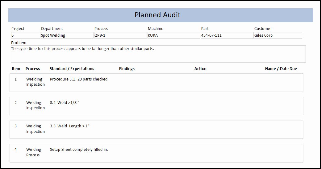 Quality assurance Reports Template Elegant Quality Audit Checklist is Necessary for Qa Audits