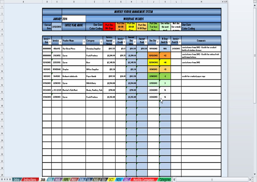 Restaurant Inventory Management Excel Best Of New Cumberland Pennsylvania Restaurant Consultants Restaurant forms &amp; Checklists – Workplace