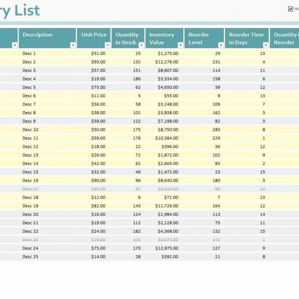 Restaurant Inventory Management Excel Elegant Excel Spreadsheet for Restaurant Sales Spreadsheet Downloa Excel Spreadsheet for Restaurant Sales