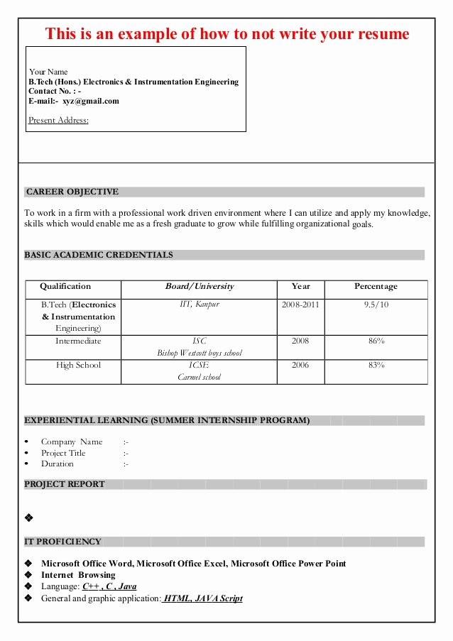 Resume format for Freshers Awesome Resume format for Freshers