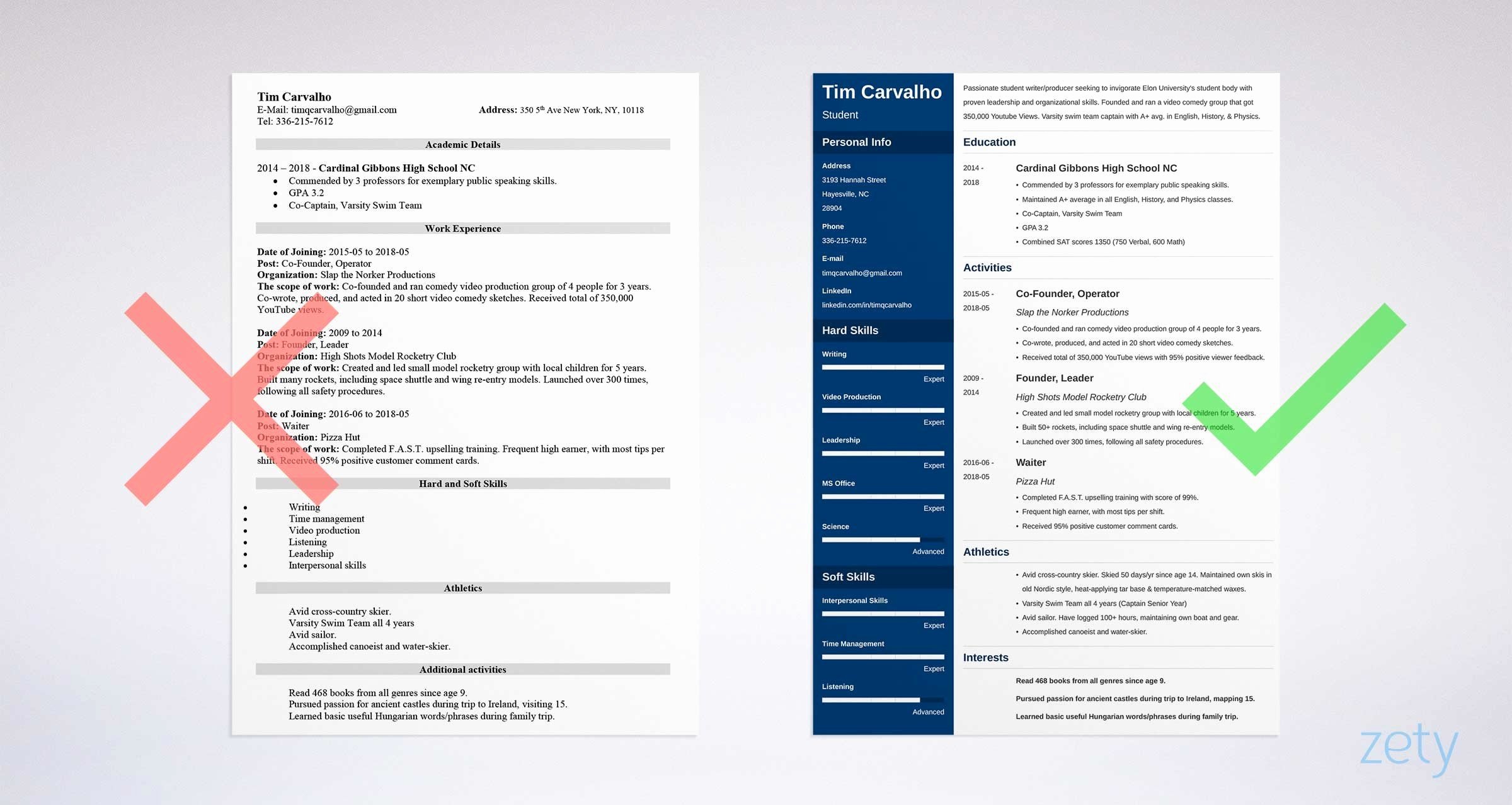 Resumes for College Freshmen Fresh How to Write A High School Resume for College Application [ Template]