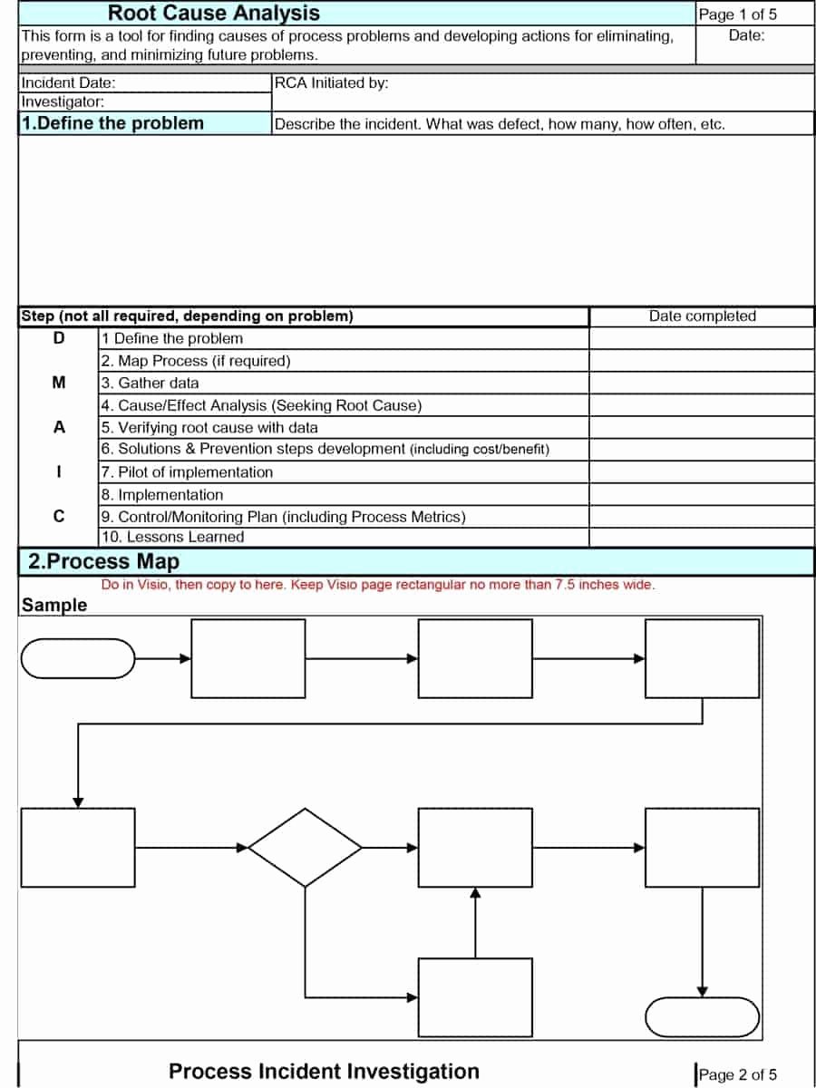 Root Cause Analysis Excel Template Inspirational 13 Root Cause Analysis Templates Word Excel Samples