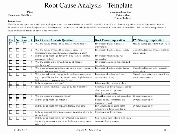 Root Cause Analysis Excel Template New 9 Root Cause Failure Analysis Template Yihso