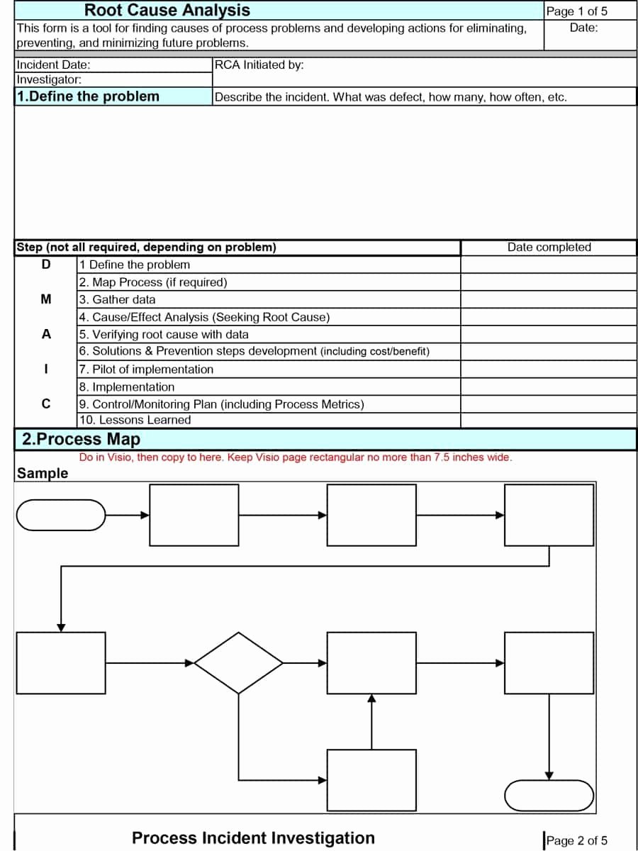 Root Cause Analysis form Beautiful 40 Effective Root Cause Analysis Templates forms &amp; Examples