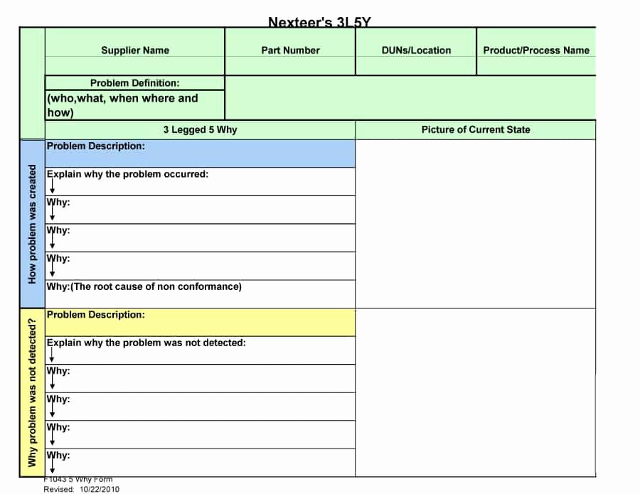 Root Cause Analysis form Unique 40 Effective Root Cause Analysis Templates forms &amp; Examples