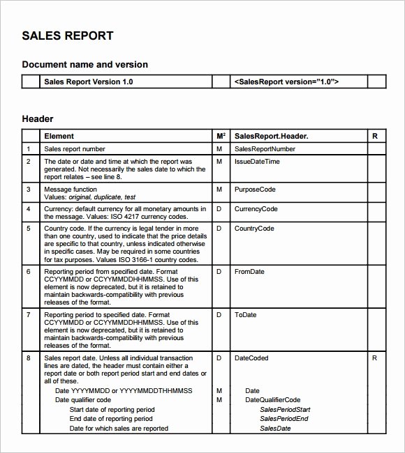 Sales Calls Report Template Awesome Sample Sales Call Report Sample – 12 Free Documents In