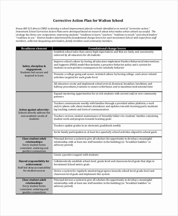 Sample Corrective Action Plan New Sample Action Plans 46 Examples In Pdf Word