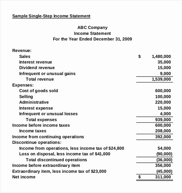 Sample Income Statement Excel Awesome In E Statement Template 25 Free Word Excel Pdf Documents Download