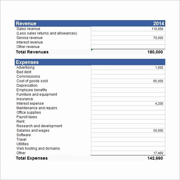 Sample Income Statement Excel Inspirational Free 16 Free Sample In E Statement Templates In Pdf Word