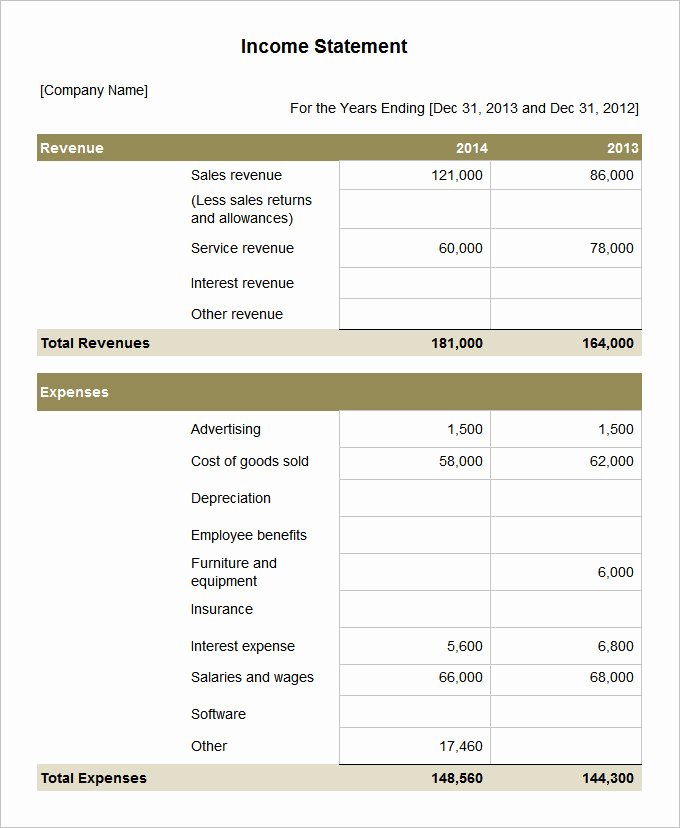 Sample Income Statement Excel New 7 Sample In E Statement Templates for Summarizing Profit and Loss Word Pdf