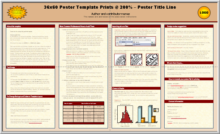 Scientific Presentation Powerpoint Template Luxury Posters4research Free Powerpoint Scientific Poster Templates