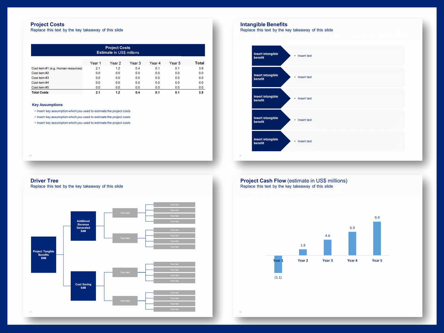 Simple Business Case Example New Download A Simple Business Case Template
