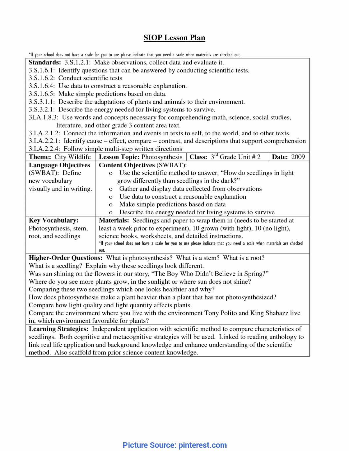 Siop Model Lesson Plan Template Fresh Best Infant Lesson Plans Weather Preschool Curriculum themes