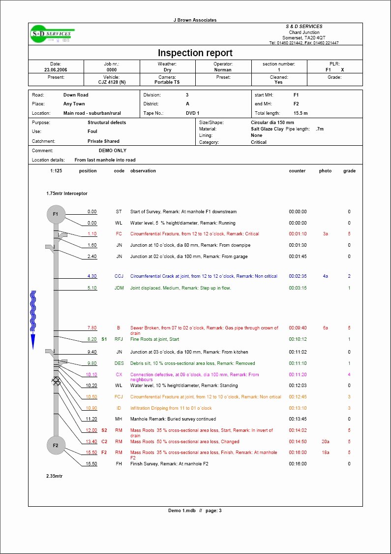 Site Visit Report Template Lovely 27 Of Survey Site Visit Report Template