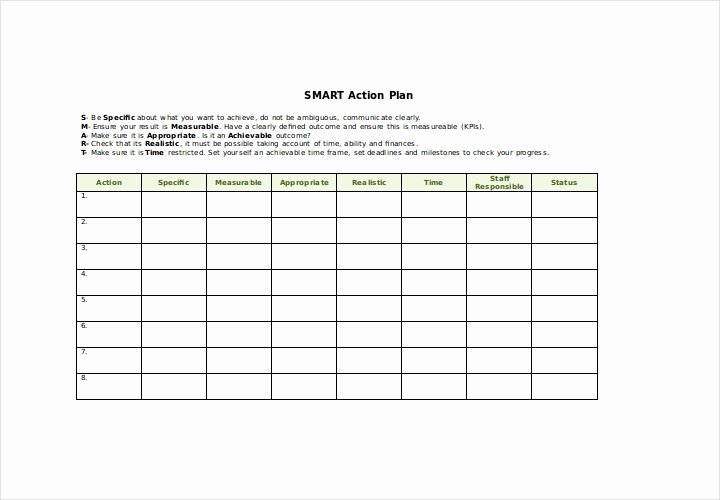 Smart Action Plans Template Elegant the Essential Guide to Making A Business Plan