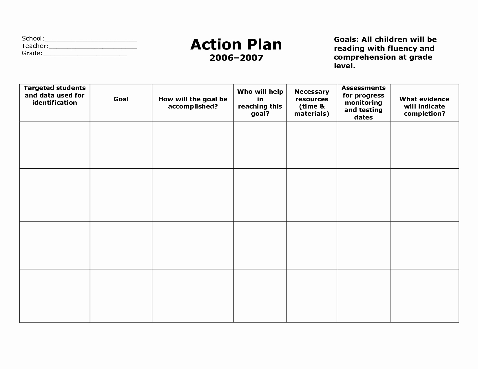 Smart Action Plans Template Unique Action Plan Template Action Plan format V5fclyv5 School Action Plan format