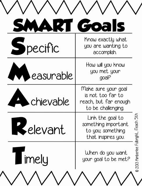 Smart Goals Examples for Nurses Awesome Journey to A Healthy Life 14 Smart Goals for 2014