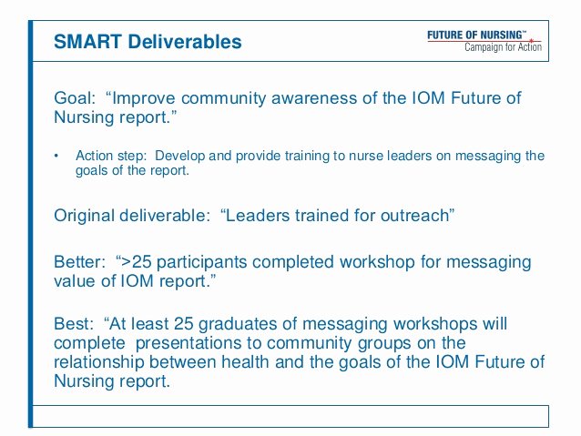 Smart Goals Examples for Nurses Awesome Sip Deliverables Structure for Success