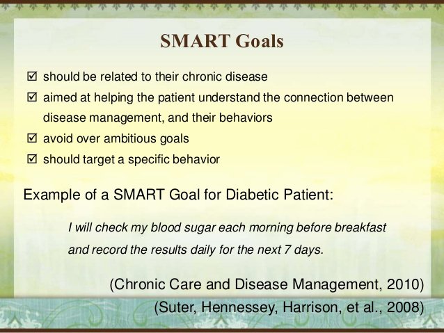 Smart Goals Examples for Nurses Unique Chronic Disease Management In the Older Adult