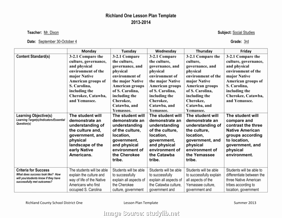 Social Studies Lesson Plan Templates Unique Regular Lesson Plan for Teaching Main Idea and Supporting Details This Chart Focuses the Main